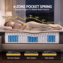 Load image into Gallery viewer, Giselle Bedding 34cm Mattress 9 Zone Latex Foam Single