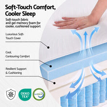 Load image into Gallery viewer, Giselle 25cm Single Hybrid Mattress Soft Knitted Fabric Edge Support Gel Foam