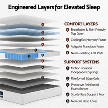 Load image into Gallery viewer, Giselle 25cm Single Hybrid Mattress Soft Knitted Fabric Edge Support Gel Foam