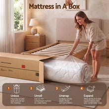Load image into Gallery viewer, Giselle 30cm Single Spring Mattress Tencel Cover 5-Zone Firm Back Support