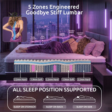 Load image into Gallery viewer, Levitex Single Mattress Lumbar Support 5-Zone Individual Pocket Spring 30CM