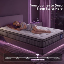 Load image into Gallery viewer, Levitex Single Mattress 2 Rows Edge Support for Deep Sleep 5-Zone Ergonomic Pocket Spring Breathable Corrugated Sponge Medium Firm 30CM