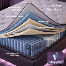 Load image into Gallery viewer, Levitex Single Mattress 2 Rows Edge Support for Deep Sleep 5-Zone Ergonomic Pocket Spring Breathable Corrugated Sponge Medium Firm 30CM