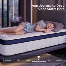 Load image into Gallery viewer, Levitex 35CM Single Mattresses Gel Memory Foam and 7-Zone Ergonomic Pocket Spring, Anti-Roll Dual-Row Edge, Triple Cooling System for Hot Sleepers