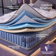 Load image into Gallery viewer, Levitex 35CM Single Mattresses Gel Memory Foam and 7-Zone Ergonomic Pocket Spring, Anti-Roll Dual-Row Edge, Triple Cooling System for Hot Sleepers