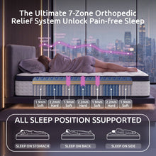 Load image into Gallery viewer, Levitex 35CM Single Mattresses Gel Memory Foam and 7-Zone Ergonomic Pocket Spring, Anti-Roll Dual-Row Edge, Triple Cooling System for Hot Sleepers