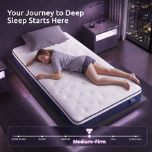 Load image into Gallery viewer, Levitex Single Mattress 23CM With Pocket Spring & Cooling Gel Foam, Medium-Firm Full-Body Support, Mattresses In A Box