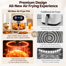 Load image into Gallery viewer, 360° Panoramic Air Fryer for Effortless, Visible Healthy Cooking at Home (white)