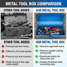 Load image into Gallery viewer, Portable Metal Tool Box with Lock for Home Workshop Tool Storage and Transport, 37 x 16 x 12 cm