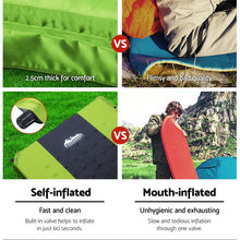 Load image into Gallery viewer, Weisshorn Self Inflating Mattress Camping Sleeping Mat Air Bed Pad Double Green