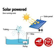 Load image into Gallery viewer, Gardeon Solar Pond Pump Water Fountain Outdoor Powered Submersible Filter 4FT