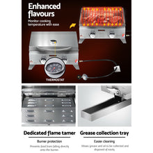 Load image into Gallery viewer, Grillz Portable 2 Burner Gas BBQ