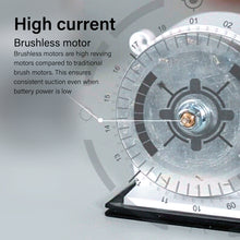 Load image into Gallery viewer, MyGenie Smart Robotic Vacuum Cleaner App Controlled Carpet Floors Auto Robot
