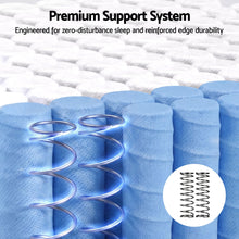 Load image into Gallery viewer, Giselle 25cm Single Hybrid Mattress Soft Knitted Fabric Edge Support Gel Foam
