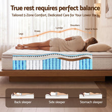 Load image into Gallery viewer, Giselle 30cm Single Spring Mattress Tencel Cover 5-Zone Firm Back Support
