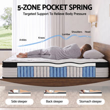 Load image into Gallery viewer, Giselle Bedding 31cm Mattress Euro Top Single
