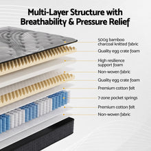 Load image into Gallery viewer, Giselle Bedding 34cm Mattress Bamboo Cover Single
