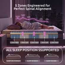 Load image into Gallery viewer, Levitex Single Mattress 2 Rows Edge Support for Deep Sleep 5-Zone Ergonomic Pocket Spring Breathable Corrugated Sponge Medium Firm 30CM
