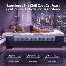 Load image into Gallery viewer, Levitex Single Mattress 23CM With Pocket Spring &amp; Cooling Gel Foam, Medium-Firm Full-Body Support, Mattresses In A Box
