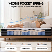 Load image into Gallery viewer, Giselle Bedding 36cm Mattress Cool Gel Memory Foam Single
