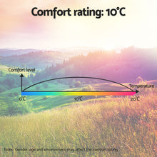 Load image into Gallery viewer, Weisshorn Sleeping Bag Set of 2 Single Thermal Camping Hiking Tent 0℃
