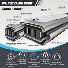 Load image into Gallery viewer, Inflatable vertical paddle set for water sports and surfing-including air pump, paddle, rope, backpack, fin box and maintenance tools.
