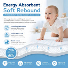 Load image into Gallery viewer, CARLA HOME Baby Play Mat 200x300cm, Thick Foam Crawling Mat, Infants, Pink
