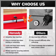 Load image into Gallery viewer, 9 Drawers Tool Box Chest Cabinet Trolley Box Garage Storage Toolbox Red 1000lbs

