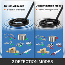 Load image into Gallery viewer, Metal Detector Waterproof Disc Metal detectors Underwater Underground high Accuracy LCD Display Metal Detector for Adults and Children Headphone Automatic Detector (Yellow 3010)
