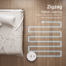 Load image into Gallery viewer, MyGenie Smart Robotic Vacuum Cleaner App Controlled Carpet Floors Auto Robot
