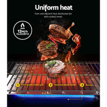 Load image into Gallery viewer, Portable Gas BBQ Grill Heater-2
